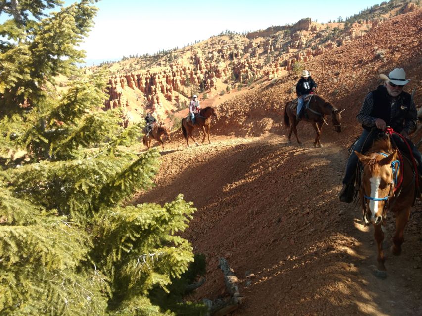 Thunder Mountain Trail: Scenic Horseback Ride - Key Points