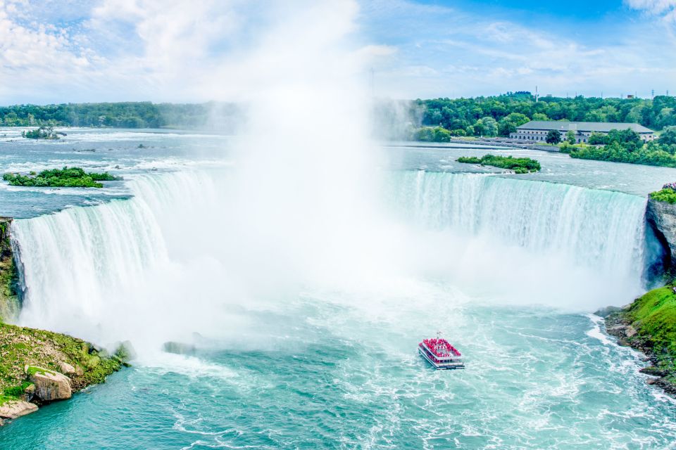 Toronto: Niagara Falls Classic Full-Day Tour by Bus - Itinerary