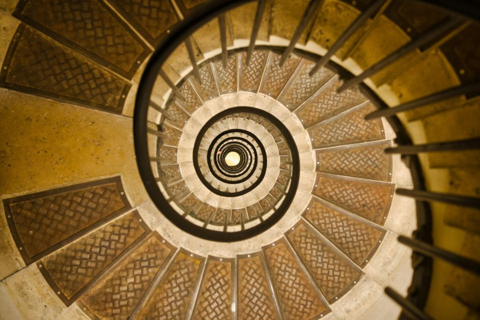 Arc De Triomphe : Private Guided Tour With Ticket Included - Booking Information