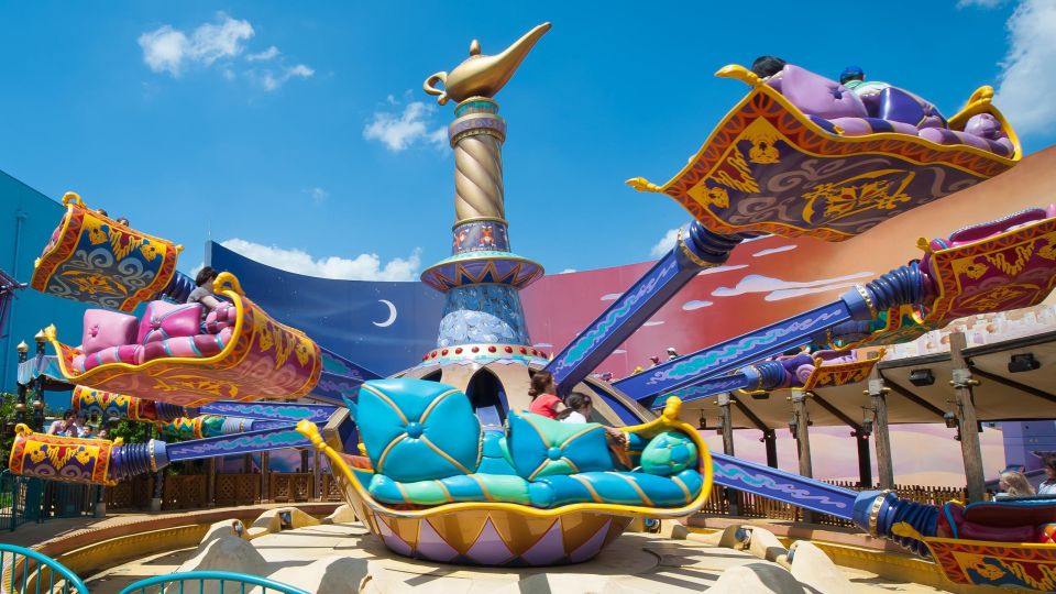 Disneyland Paris: One-Day Admission Ticket With Transport - Ticket Highlights