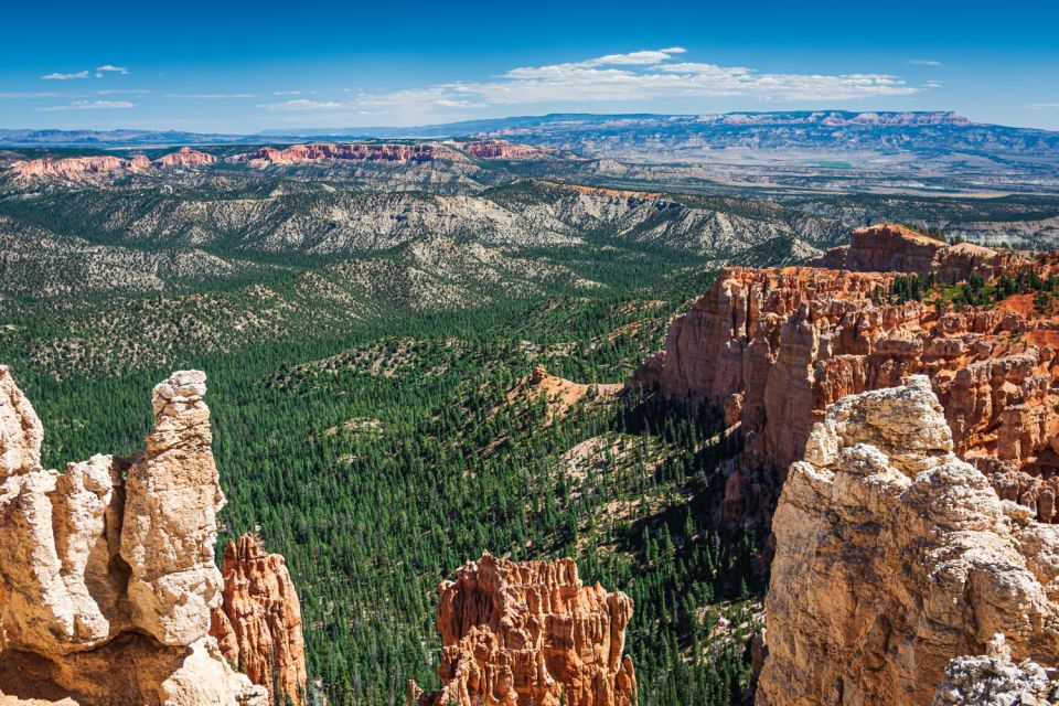 Bryce Canyon National Park: Self-Guided Driving Tour - Sum Up