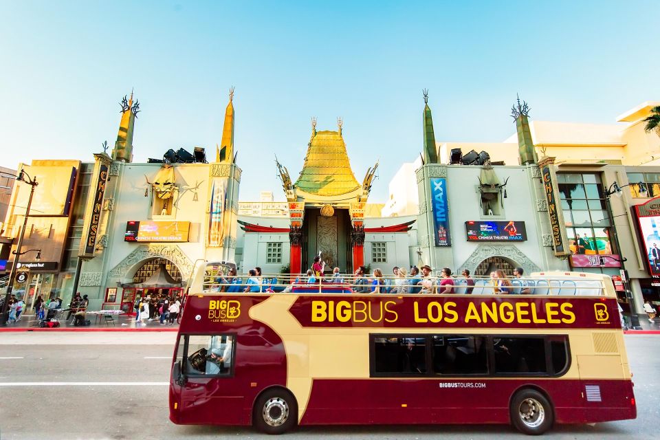Sightseeing Select Pass Los Angeles - Cancellation Policy and Validity Period
