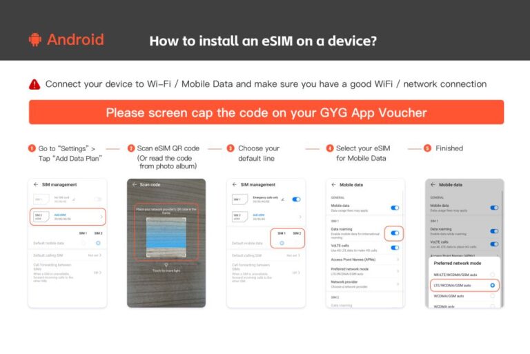 India: Esim Roaming Mobile Data Plan