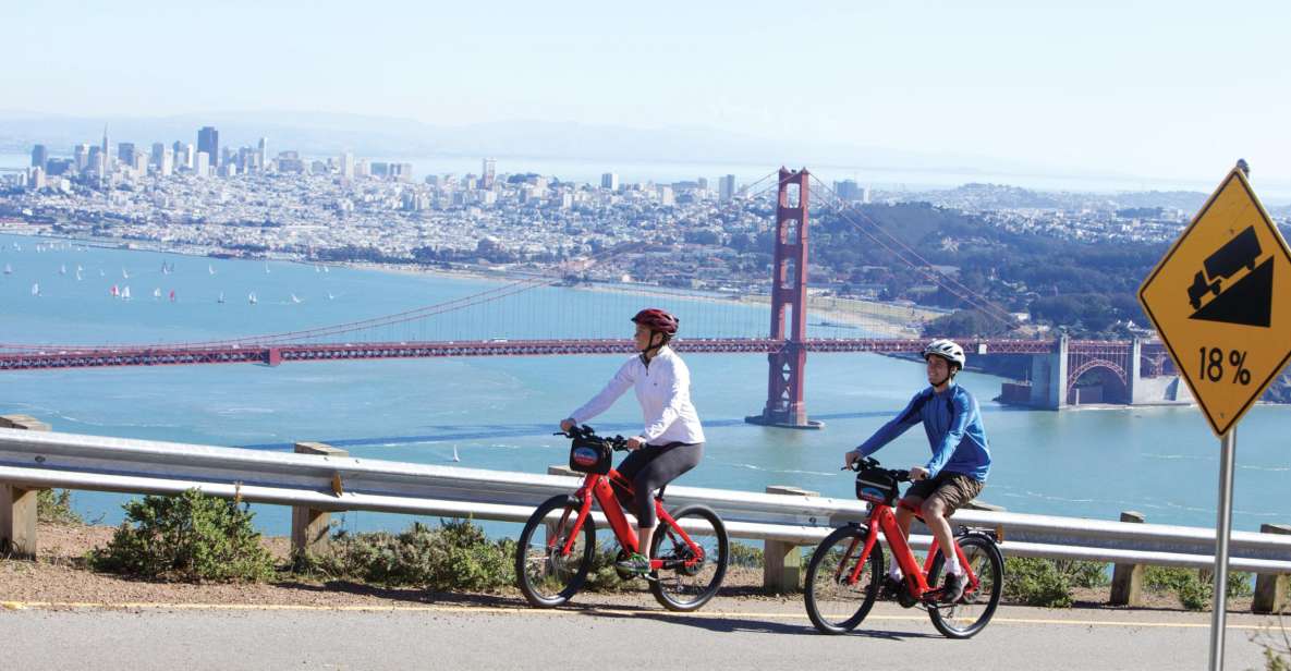 San Francisco: Electric Bike Rental - Rental Pricing and Availability